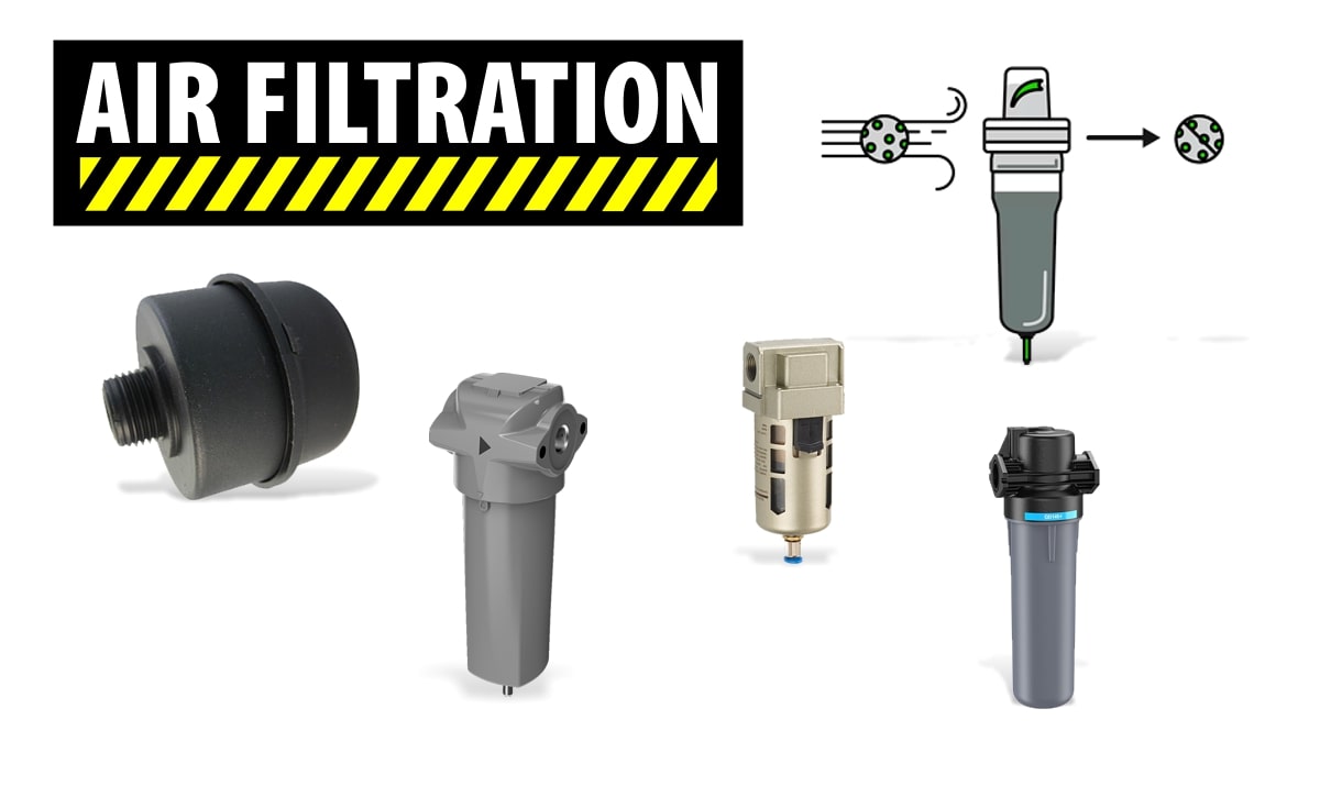 Air filters and their importance in your system Air filters and their importance in your system